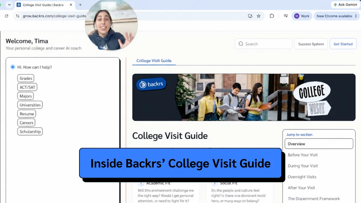 Inside Backrs College Visit Guide